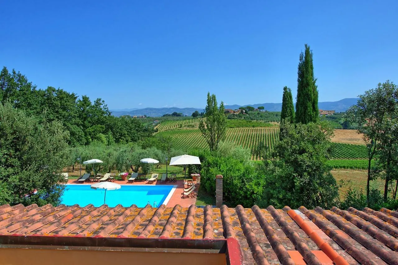 Nicola By Posarellivillas Cerreto Guidi Villa