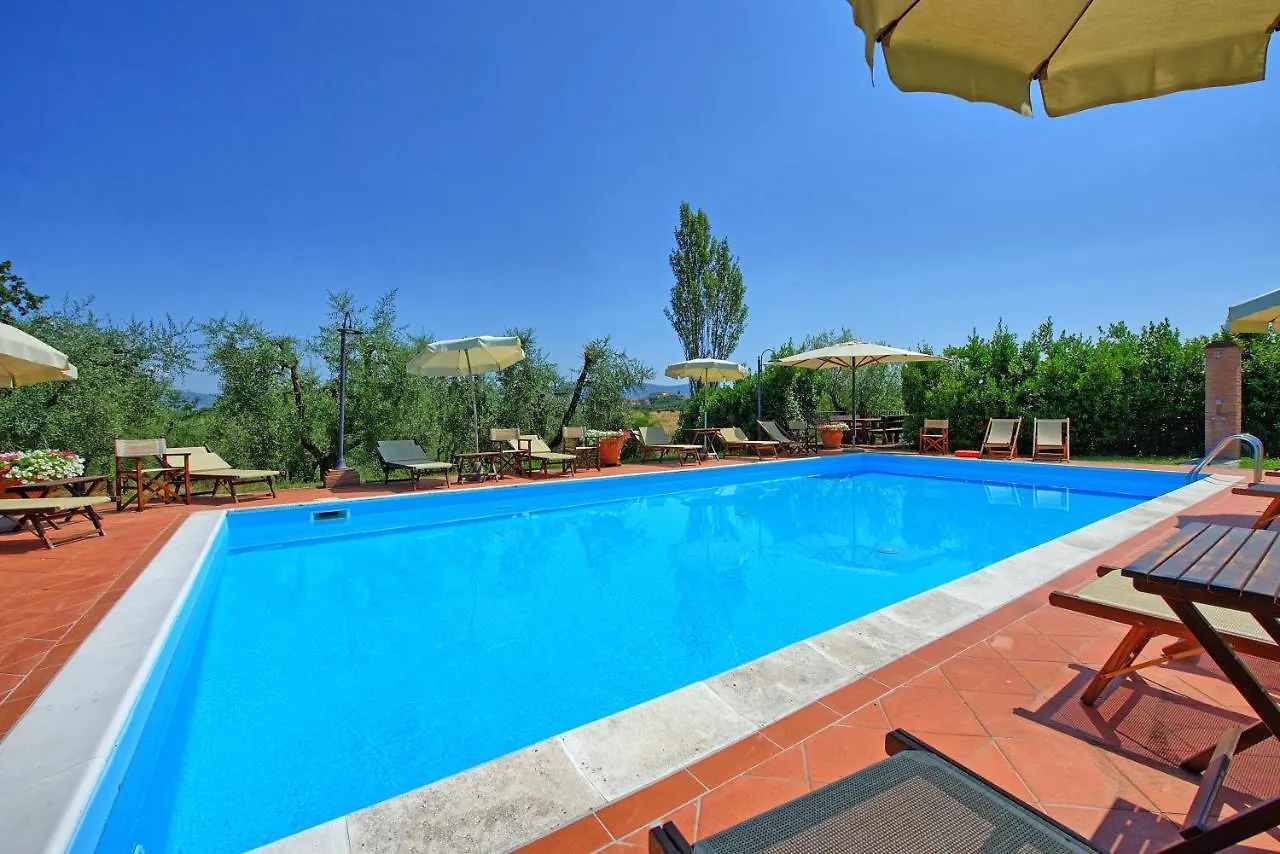 Villa Nicola By Posarellivillas Cerreto Guidi